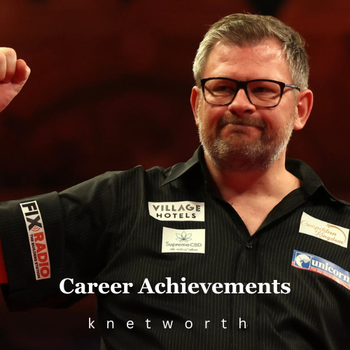 James Wade Net Worth