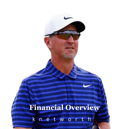 David Duval Net Worth